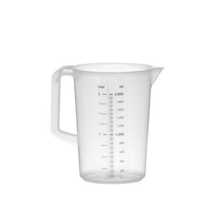 Measuring jug - 3