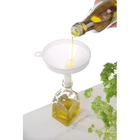 Funnel - 2