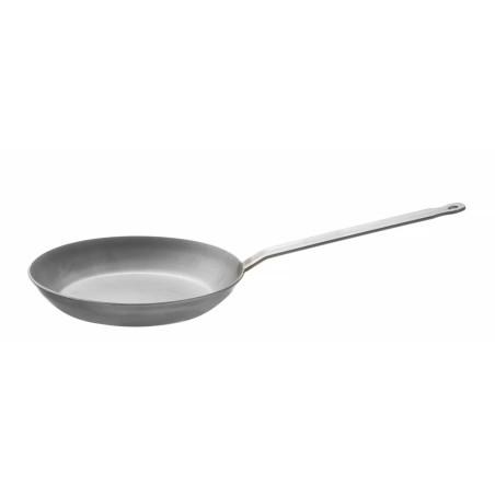 Frying pan - 2