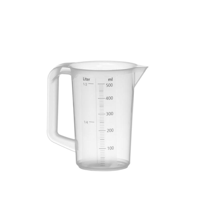 Measuring jug